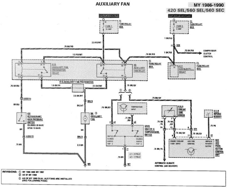 W126 SEC auxiliary fan replacement « Classic Jalopy  1990 Mercedes 560 Sel Radio Wiring Diagram    Classic Jalopy «