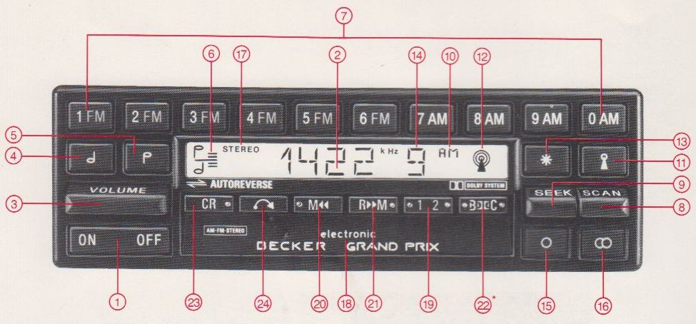 Becker 1402 Operation Instructions