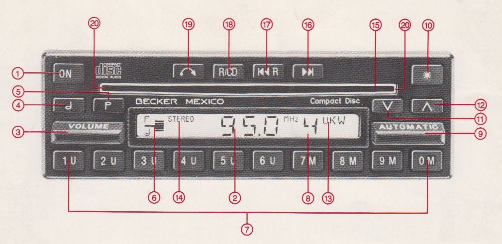 Becker 868 Manual