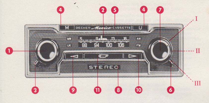 Becker Mexico 370 diagram