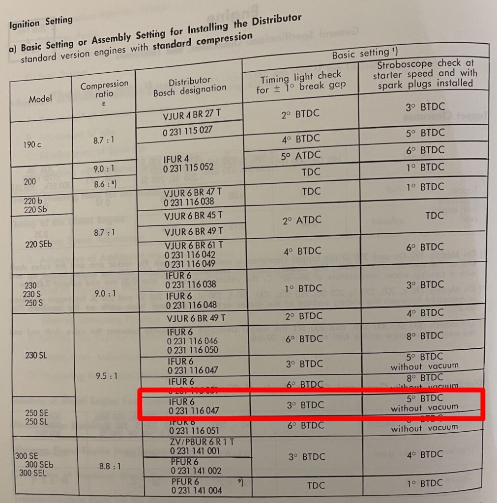 W111 123 ignition – part 2